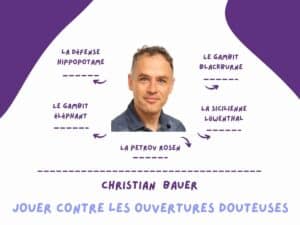 Ouvertures douteuses aux échecs