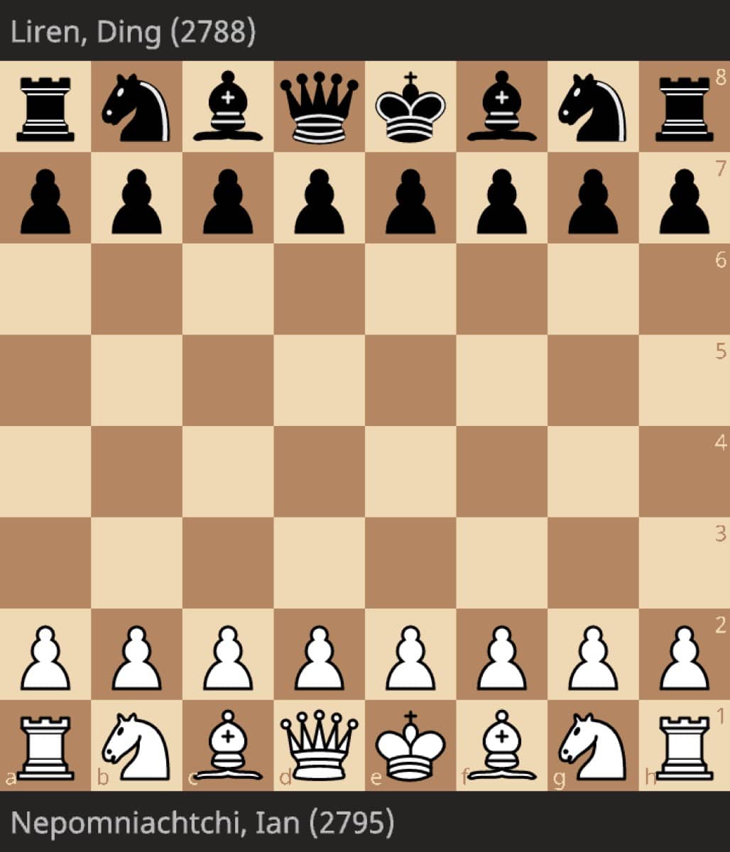 Championnat du monde d'échecs 2023, la pendule de Ding Liren
